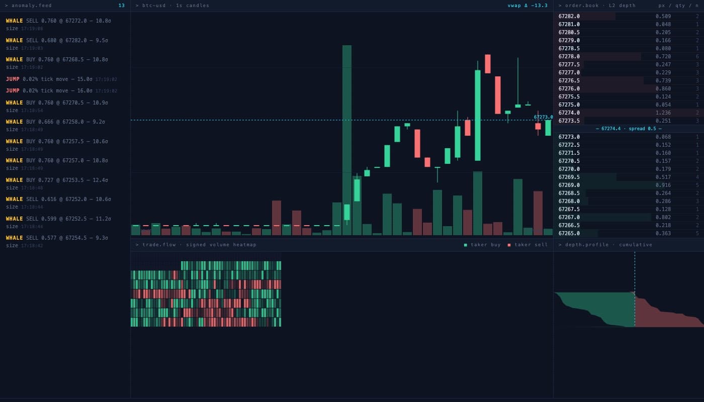 Real-Time Market Analytics Engine